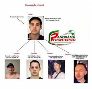 INVESTIGAN POSIBLES AJUSTES DE CUENTAS TRAS UNA SERIE DE HOMICIDIOS EN LA FRONTERA